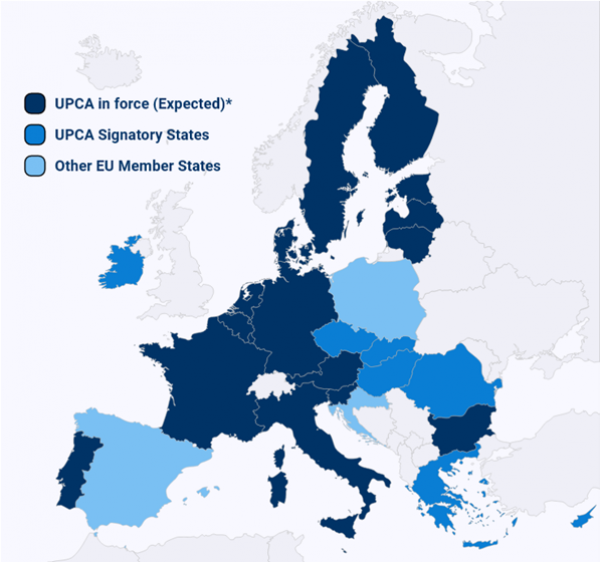 SUNRISE-PERIODE FÜR EUROPÄISCHE PATENTE MIT EINHEITLICHER WIRKUNG UND DAS OPT-OUT AUS DER GERICHTSBARKEIT DES EINHEITLICHEN PATENTGERICHTS